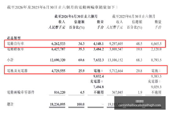 小米电竞新,品发布,性能革新引,炸金花游戏官网,炸金花游戏App,炸金花游戏下载,炸金花游戏登录,炸金花游戏平台